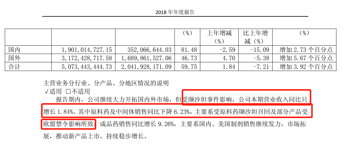 澳门特马今期开奖结果2024年记录,实证分析解析说明_工具版96.953