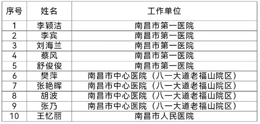 澳门天天彩期期精准龙门客栈,最新分析解释定义_DP14.615