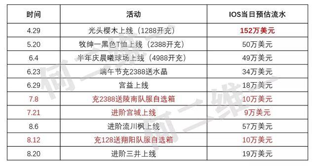 老澳门开奖结果2024开奖,快速设计解析问题_运动版42.125