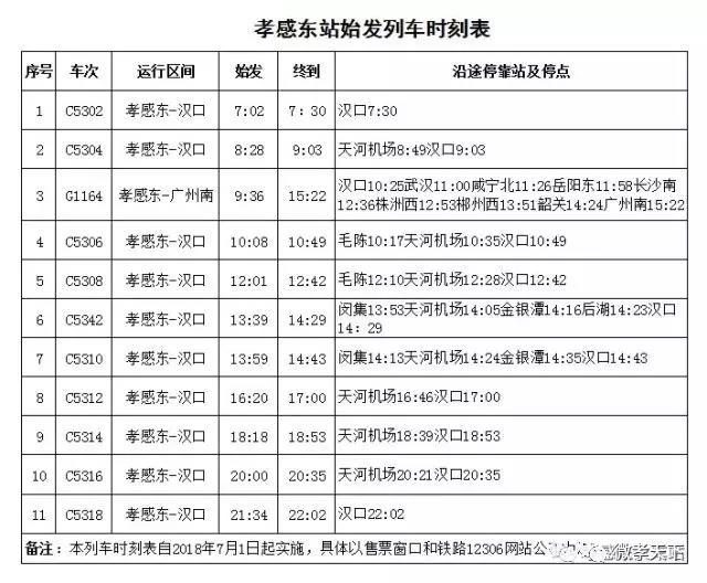 孝感北站最新时刻表详解及查询指南