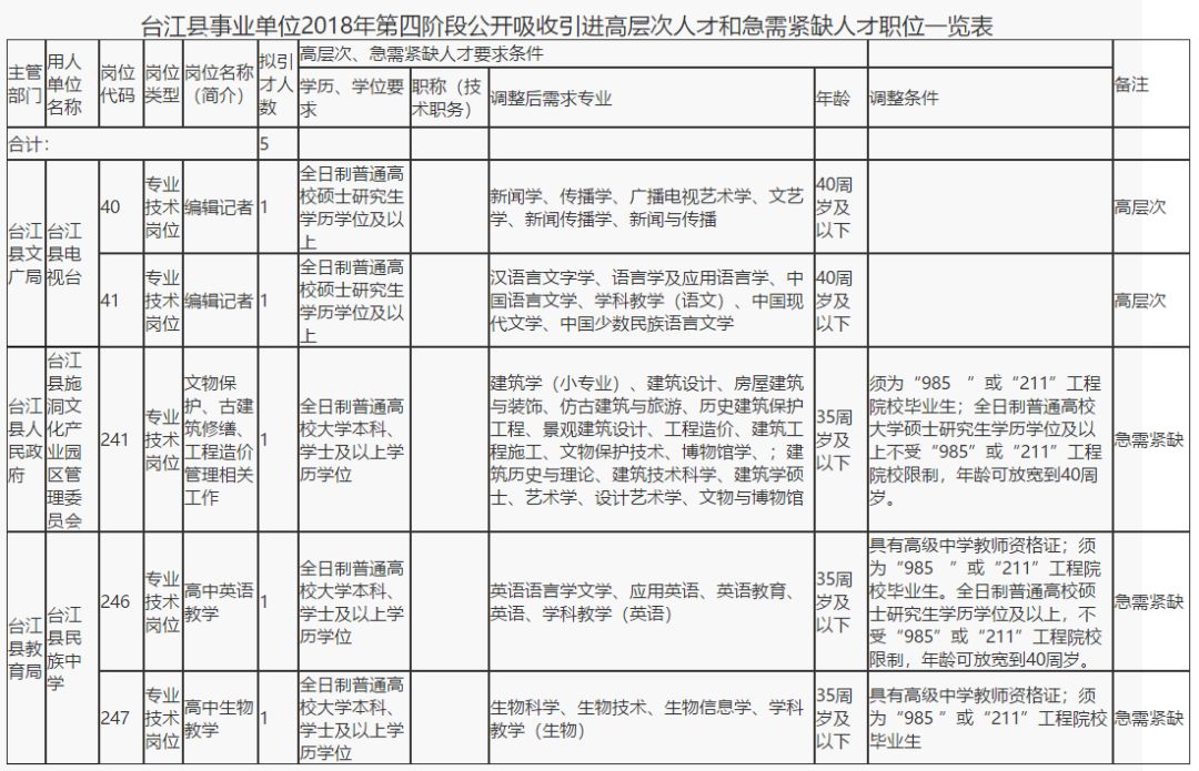 白小姐三肖必中生肖开奖号码刘佰,涵盖了广泛的解释落实方法_UHD款79.484