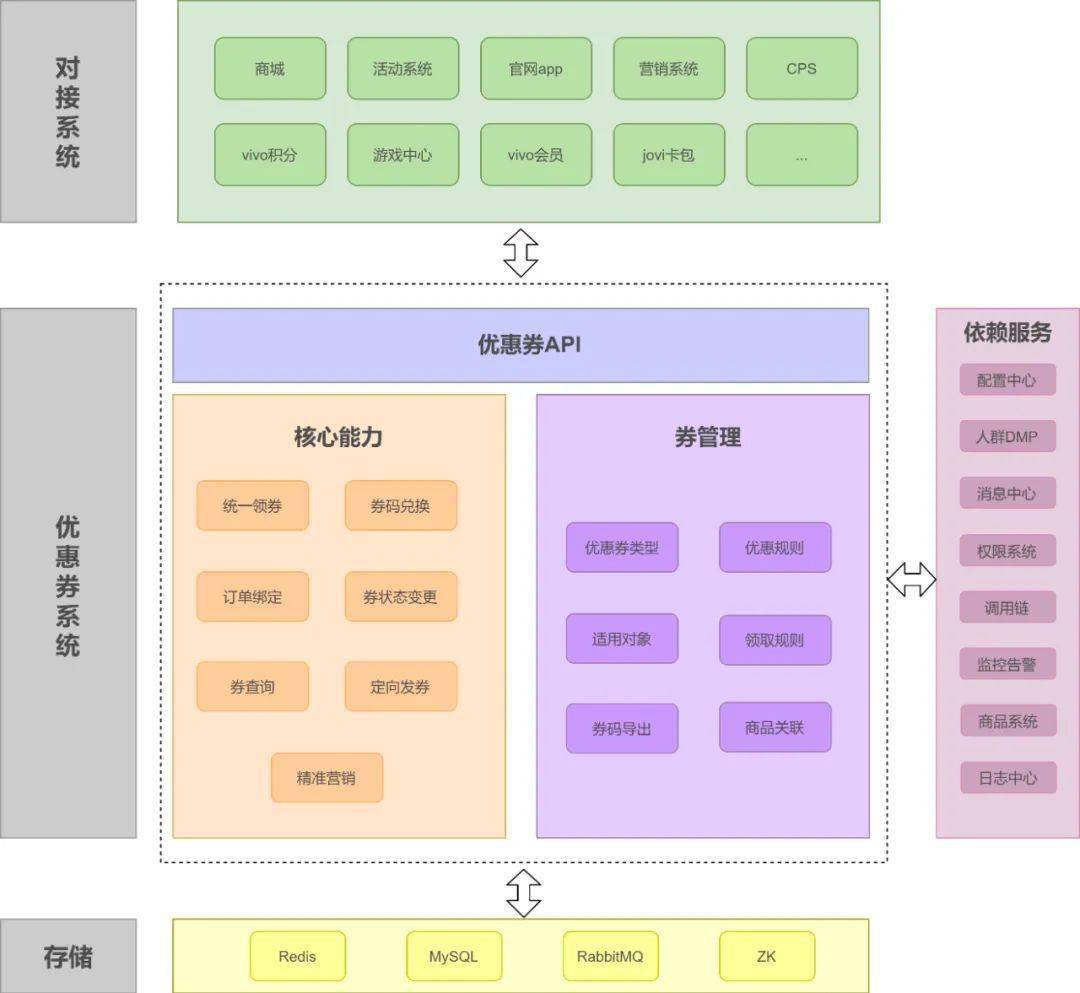 新澳资料免费大全,灵活设计操作方案_VE版82.975