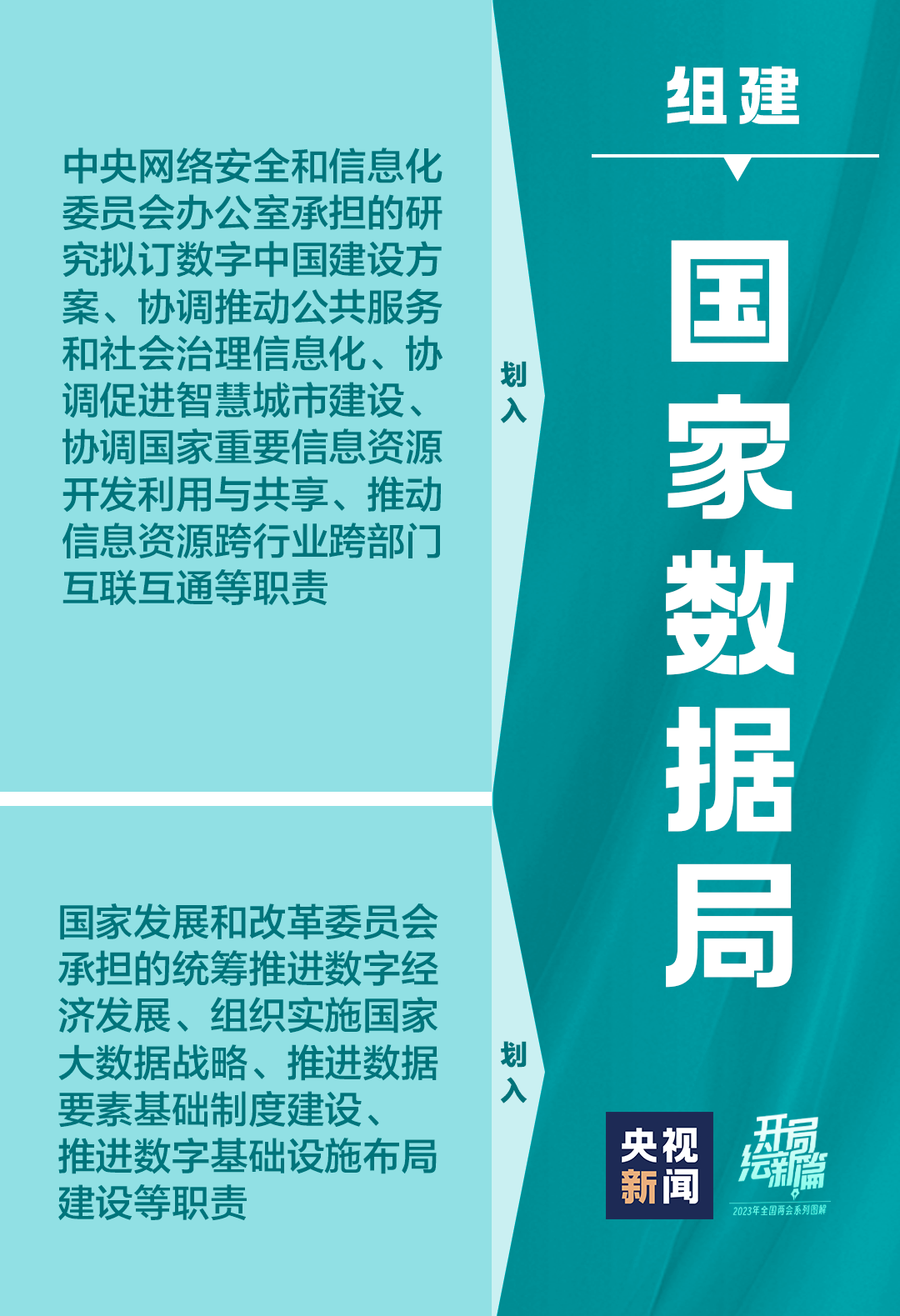 澳门正版资料免费大全新闻,实地计划验证策略_入门版26.370