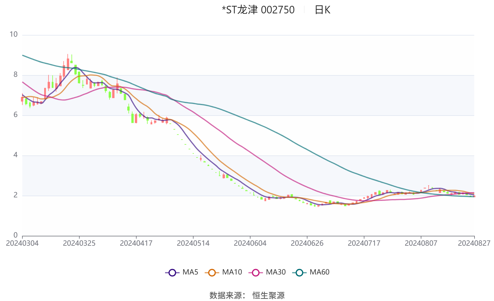 2024澳门今晚开什么生肖,数据驱动方案实施_精装版17.422