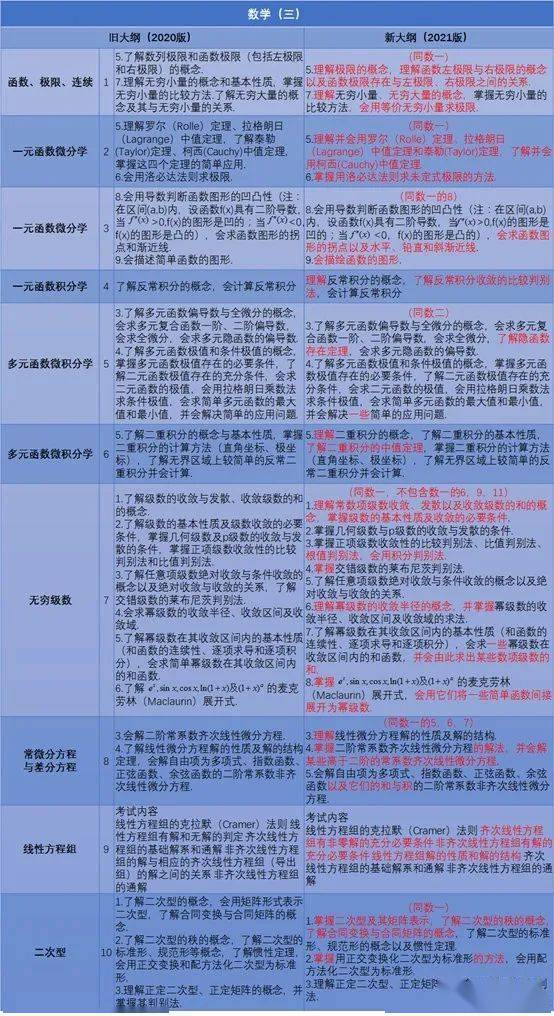 新澳门免费资料,最佳精选解析说明_SP56.986