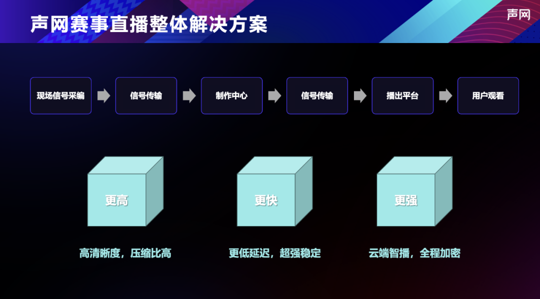 新澳门六开奖结果直播,全面数据执行计划_Nexus20.223