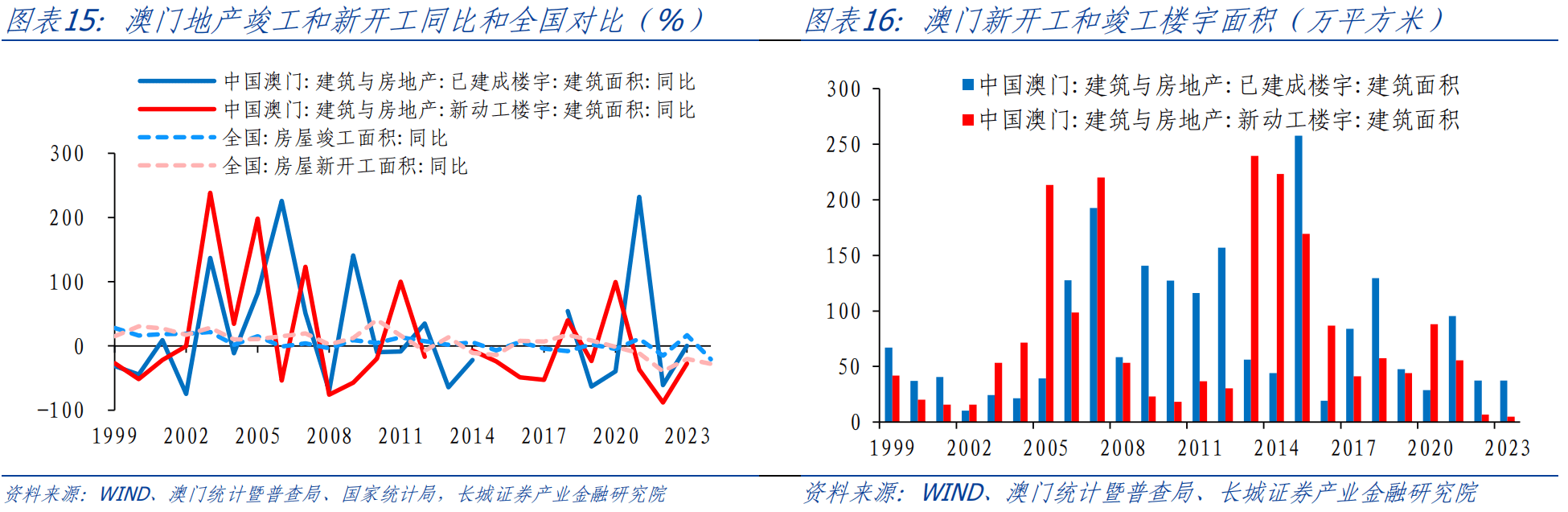 澳门内部最精准免费资料,实地考察数据策略_tool47.187