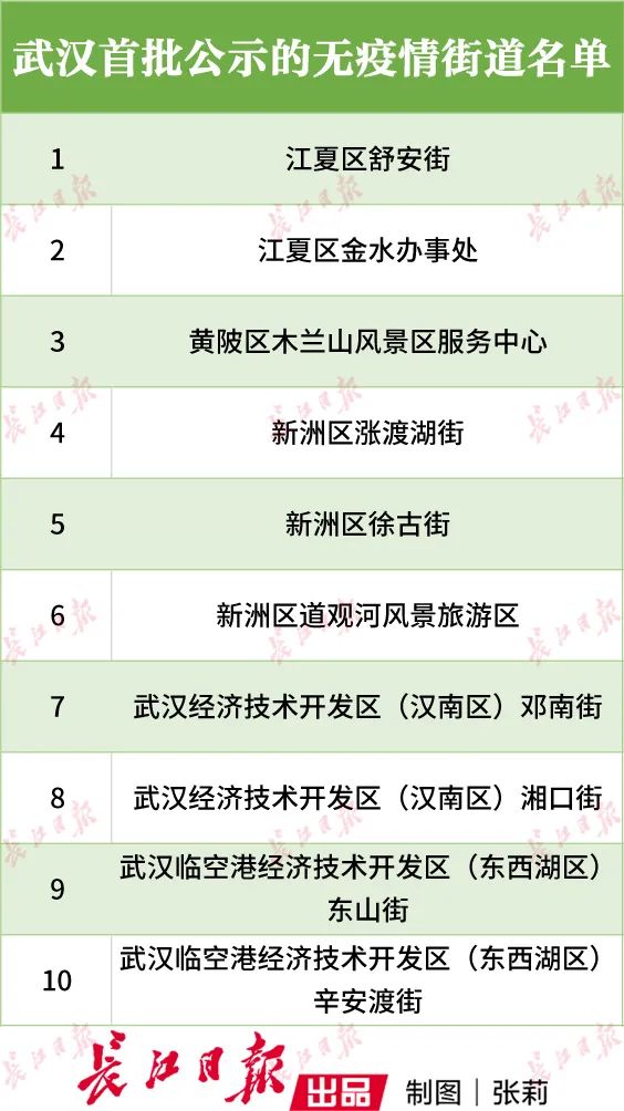 澳门正版资料免费大全新闻最新大神,实地数据评估设计_进阶版35.168