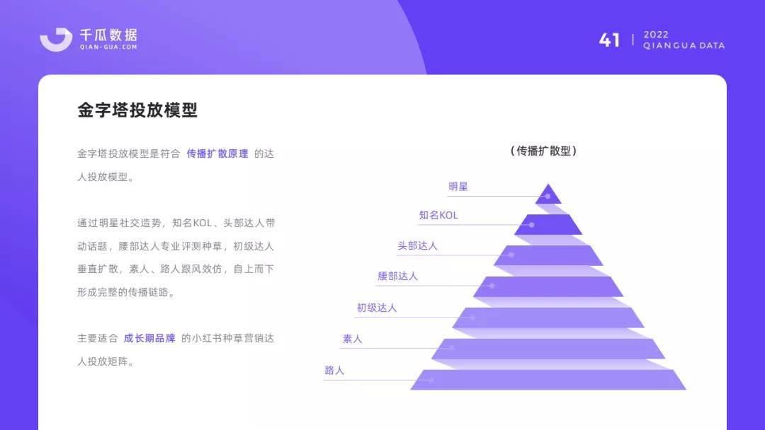 新奥长期免费资料大全,快速方案执行指南_WP33.184