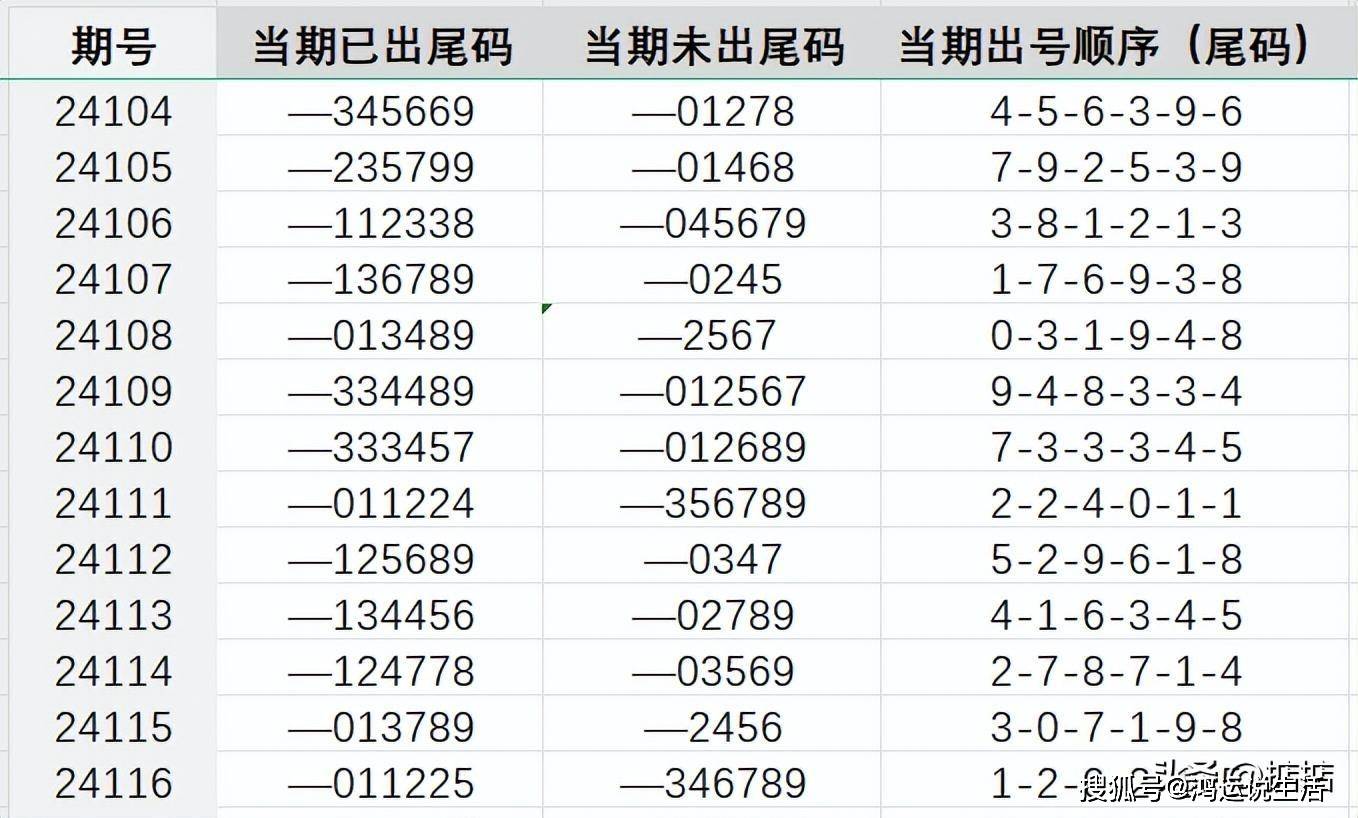 7777788888王中王开奖十记,数据驱动分析解析_36035.945