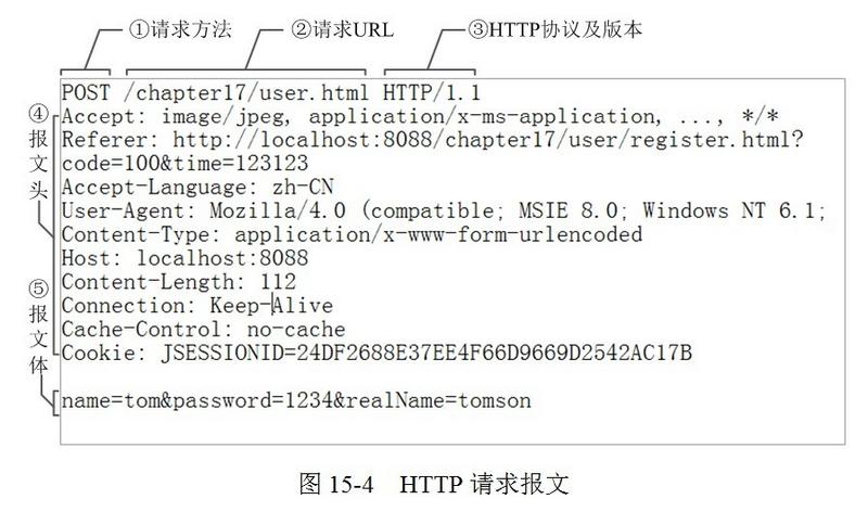 奧門資料大全免費資料,实证数据解释定义_X77.855