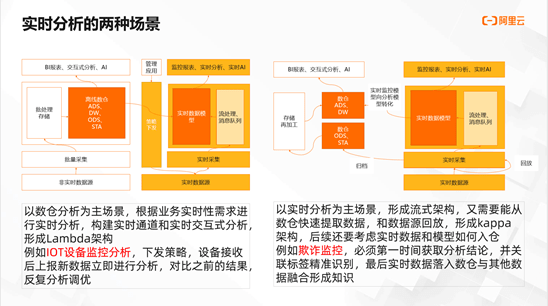 新澳门精准免费资料查看,实时数据解释定义_网红版30.254