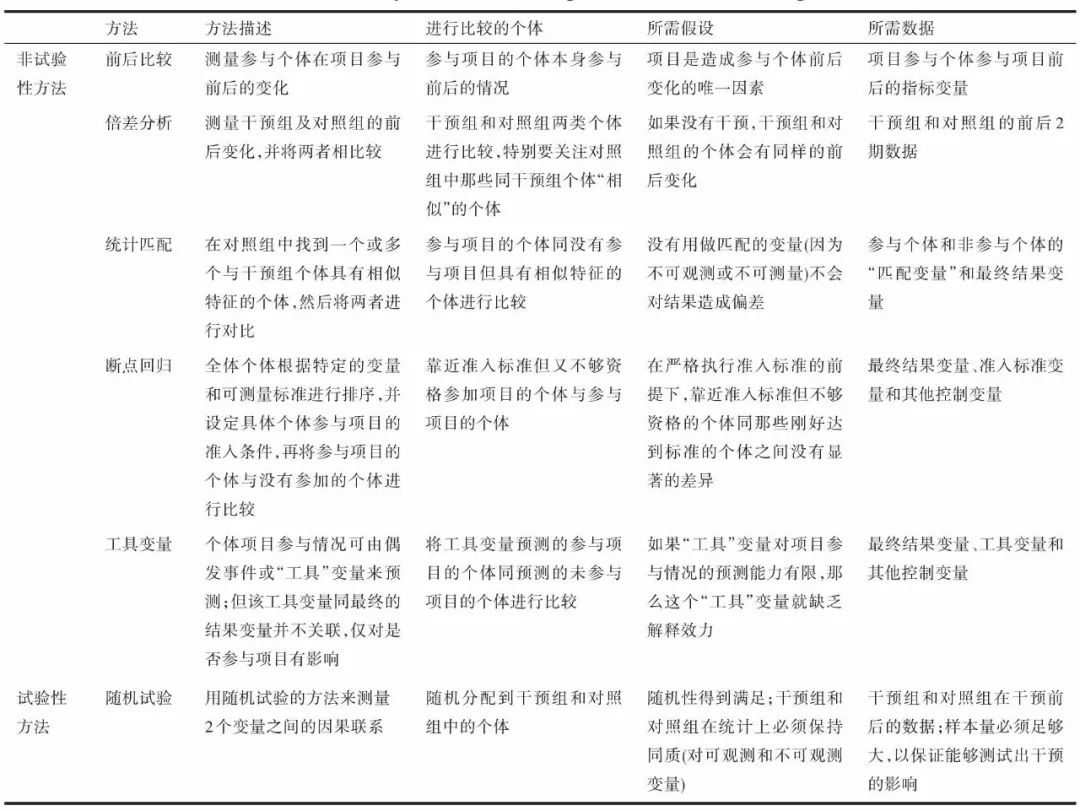 最准一肖一.100%准,前沿解析评估_探索版35.954