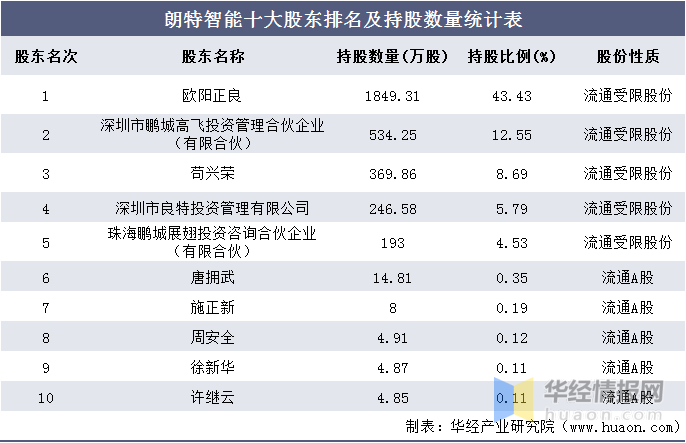 2024今晚香港开特马,结构解答解释落实_MP42.612