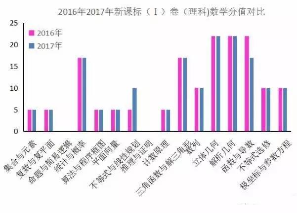 澳门4949最快开奖结果,深度分析解释定义_1440p93.823