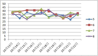 新澳天天彩免费资料大全查询,市场趋势方案实施_入门版2.362