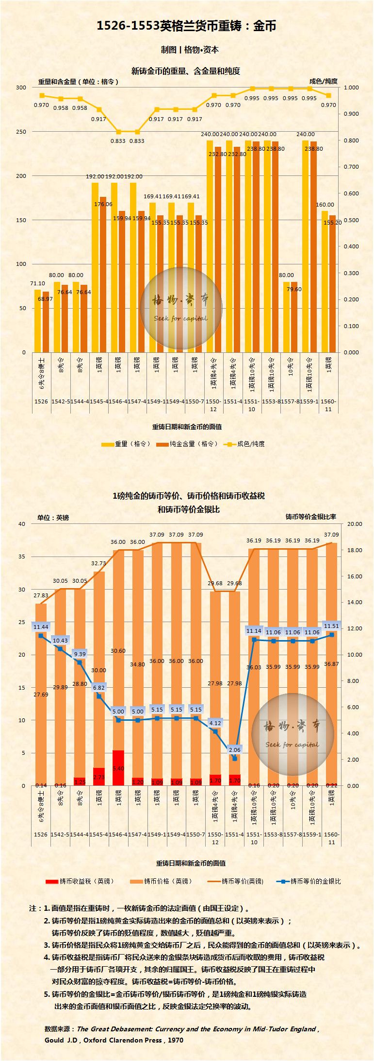 澳门天天彩下载v,实地数据验证分析_1440p128.118