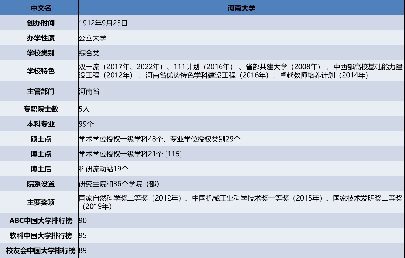 澳门单双期期准,专业研究解析说明_理财版16.671