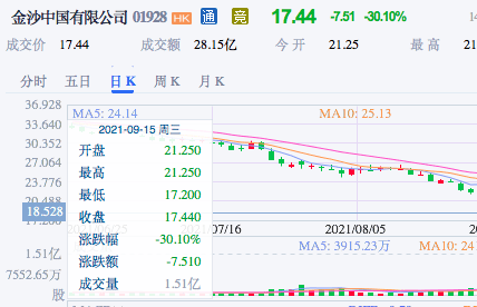 新澳门最新开奖结果今天,高速响应解决方案_LT32.119