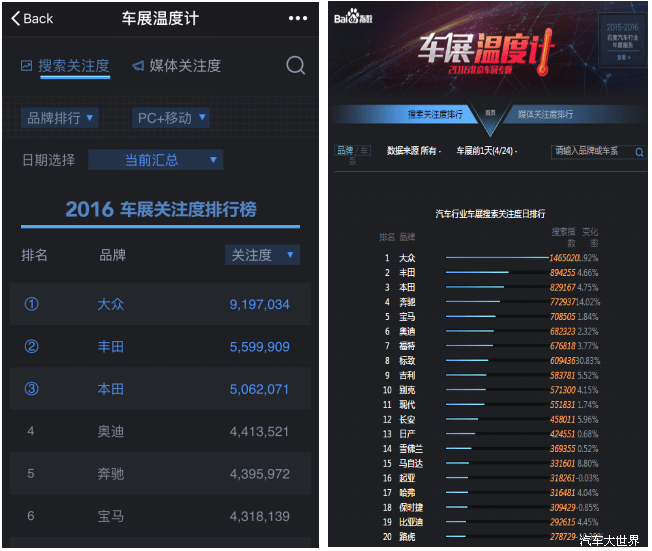 彩霸王免费内部资料澳门,实时解析数据_QHD29.798