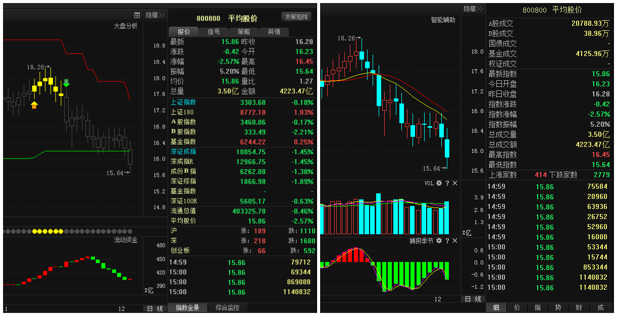 澳门一码一肖一待一中四不像,重要性分析方法_V229.151