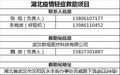 澳门三肖三码精准100,高效解答解释定义_vShop44.292