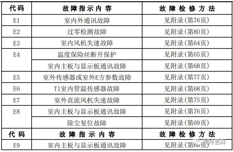 新澳天天开奖资料,快速问题处理策略_运动版75.529