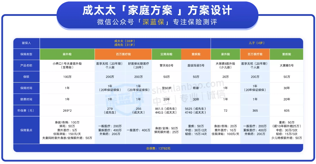 澳门今晚必开一肖一特,安全性策略解析_轻量版47.222