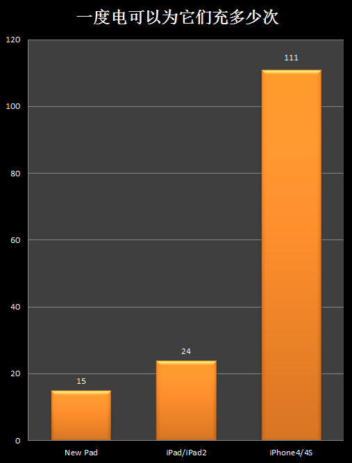 澳门一肖中100%期期准海南特区号,权威数据解释定义_标配版40.910