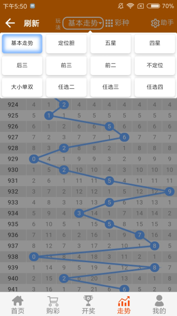 白小姐三肖中特开奖结果,深入数据执行方案_AP51.505