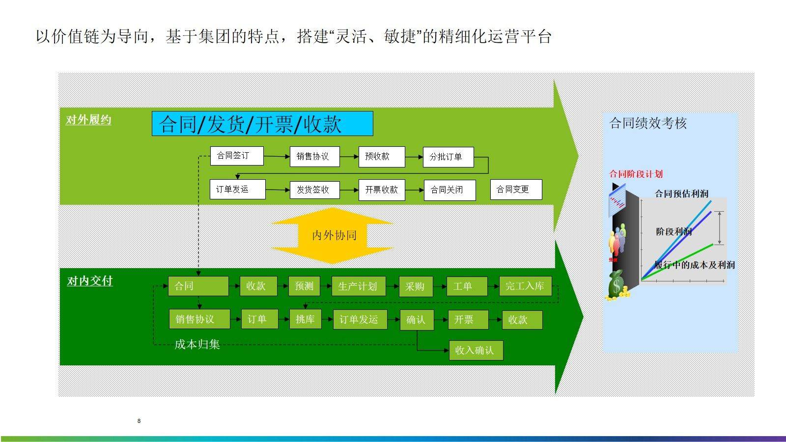 广东八二站资料大全正版,精细化定义探讨_Advance11.910