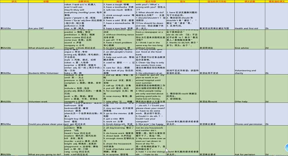 2024澳彩管家婆资料传真,系统分析解释定义_游戏版256.184