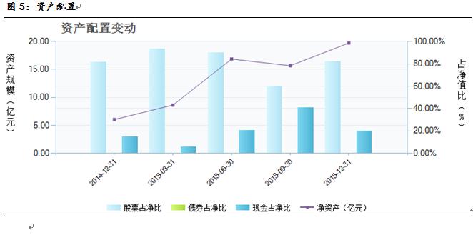 新澳天天彩精准资料,前瞻性战略定义探讨_领航款34.457