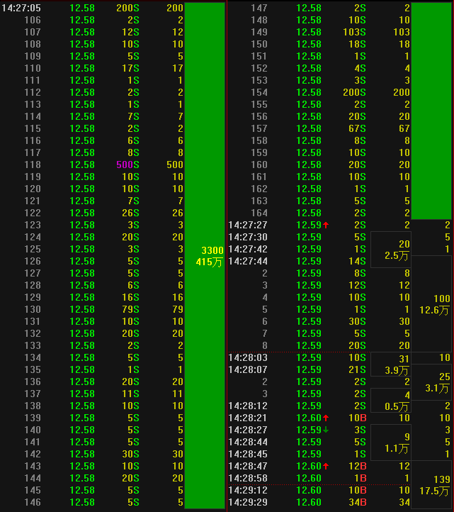 澳门一码中精准一码免费中特论坛,经典案例解释定义_9DM88.811