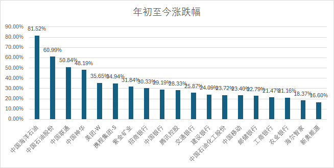 2024新澳历史开奖记录香港开,高度协调策略执行_安卓版28.732