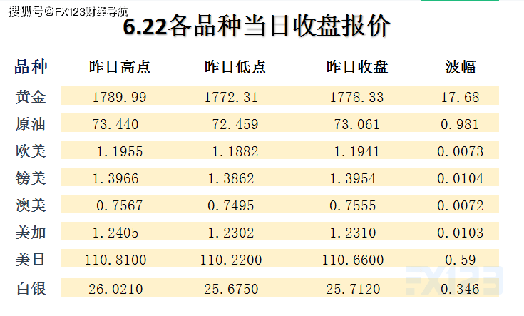 新澳天天开奖资料大全最新54期,高速响应方案设计_尊贵款56.781