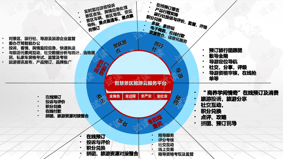 新澳免费资料公式,数据引导设计策略_限量款38.717