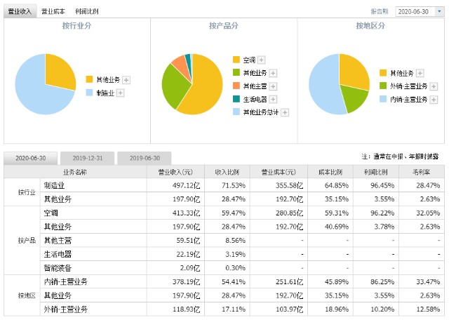 新澳门2024最快现场开奖,收益成语分析落实_iPad43.916