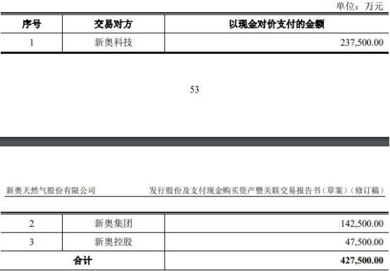 新奥六开彩资料2024,最新解答解析说明_复古版93.587