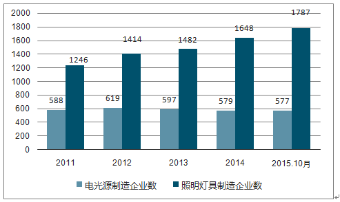 2024天天彩资料大全免费600,最新方案解析_Android256.184