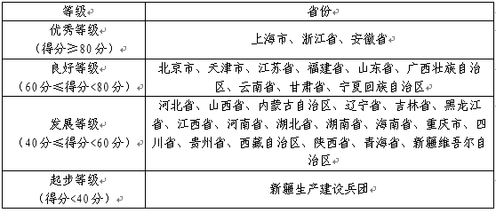 澳门一肖一码100准免费资料,标准化程序评估_移动版64.222