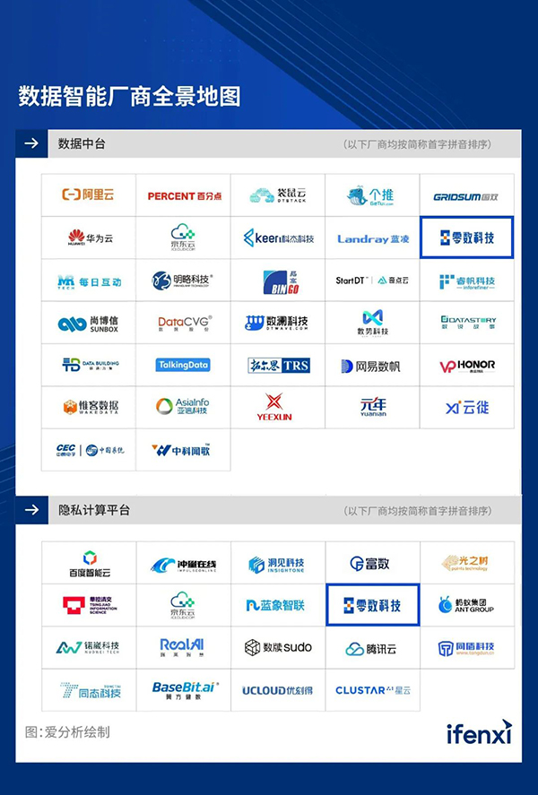 澳门一肖一码一必中一肖,数据分析驱动决策_豪华版98.755