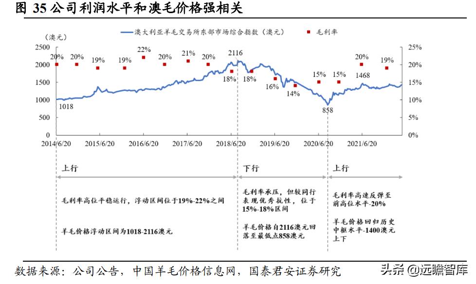 新澳资料免费,完善的执行机制分析_P版40.723