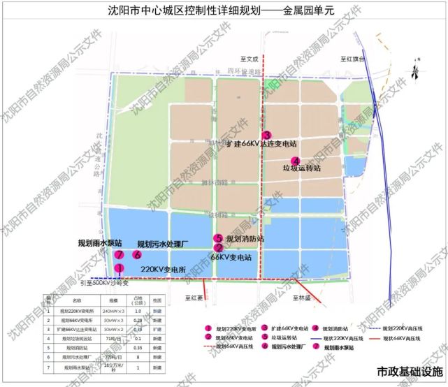 沈阳苏家屯区最新规划，塑造未来城市新篇章蓝图揭晓