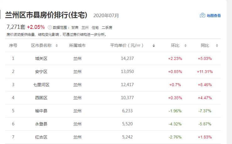 兰州安宁区房价动态，最新趋势、原因分析与前景展望