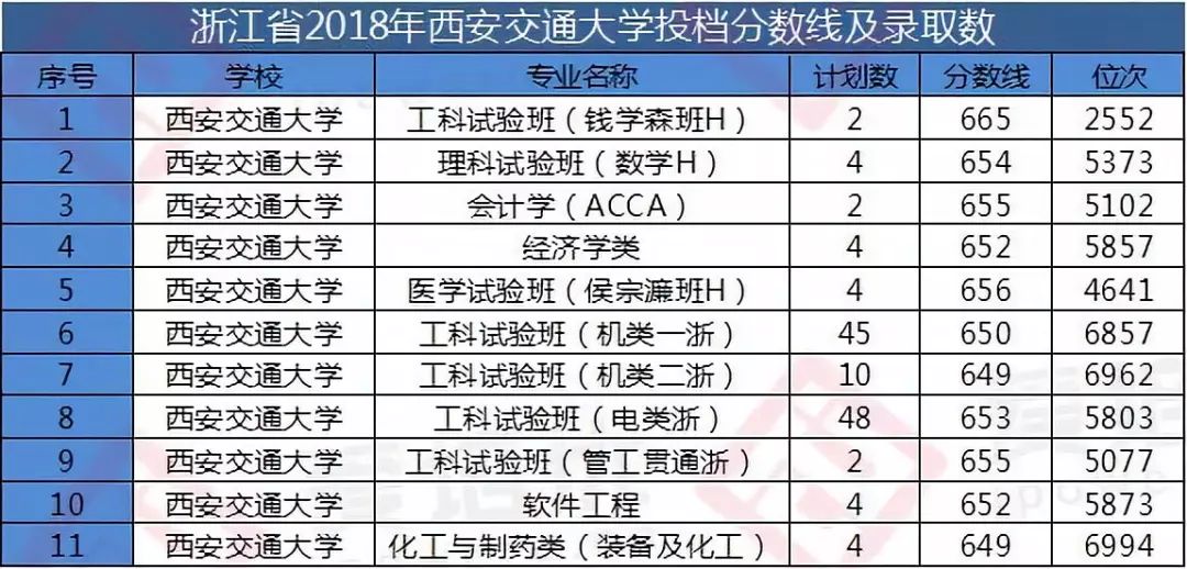 2024澳门六今晚开奖结果出来,专业数据解释定义_高级款47.502