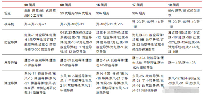 2024年澳门开奖记录,时代说明解析_OP75.608