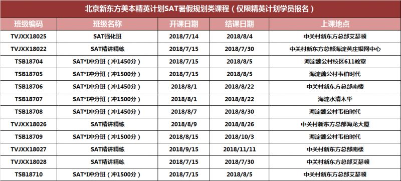 澳门4949彩论坛高手,长期性计划定义分析_精英款88.884