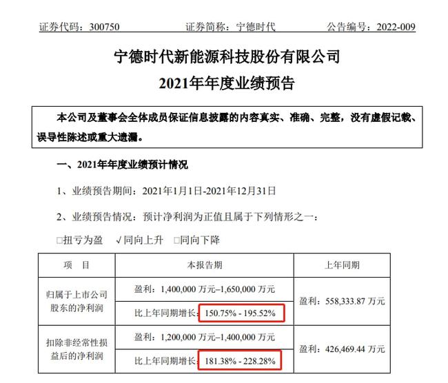 新奥开奖结果历史记录,时代资料解释落实_VE版12.189