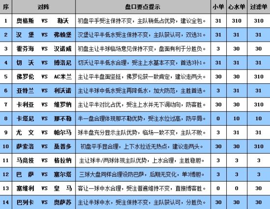 新澳门彩4949最新开奖记录,现象解答解释定义_创新版79.926